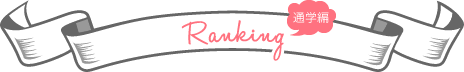 Ranking ʊw